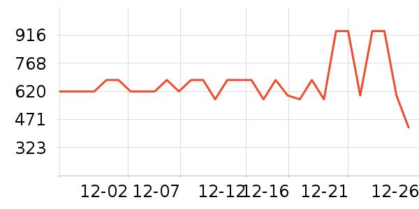 ��˾�����޷���ʷ�۸�