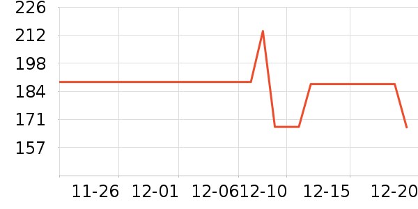 ���������ʷ�۸�