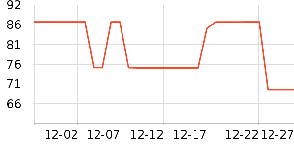 �ֻ���Ĥ ��ʷ�۸�