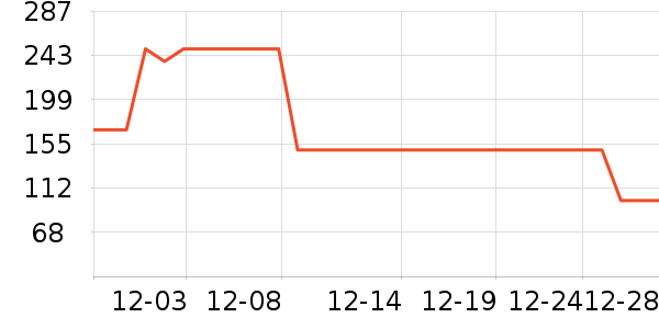 ���»���������ʷ�۸�