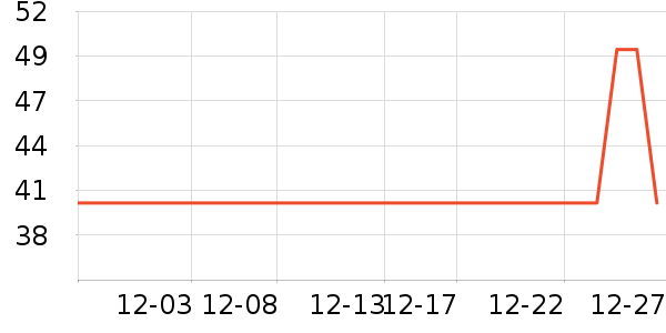 ����·T����ʷ�۸�