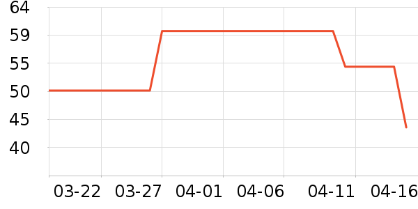 è��Ůʿ�ڿ���ʷ�۸�