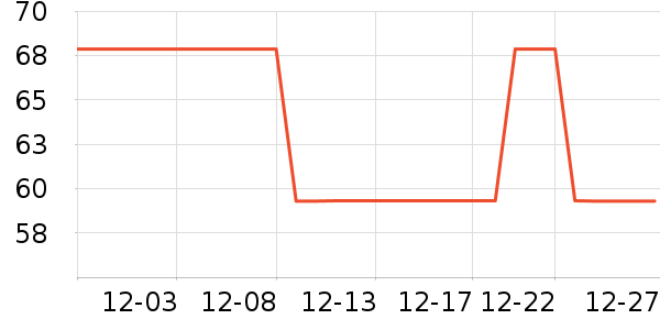 �ǿ����п���ʷ�۸�