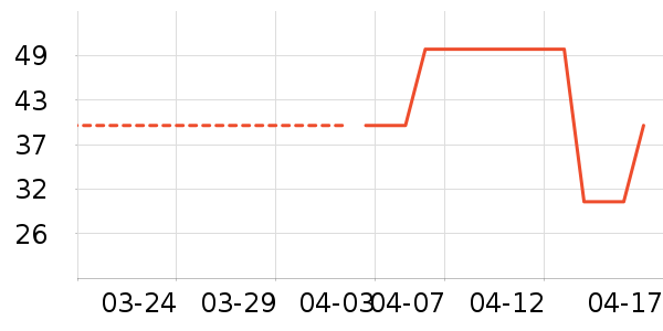 С�ܼݵ�����������ʷ�۸�