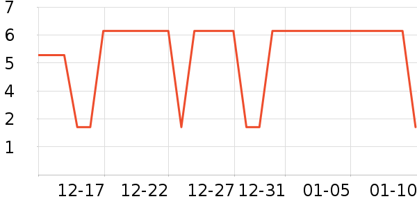 ����Ʒ��ѧ���ľ���ʷ�۸�