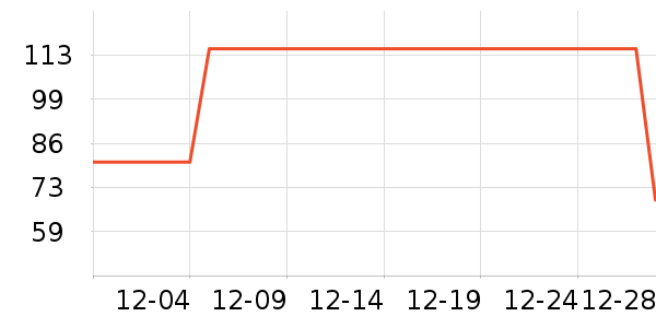 �輸��ʷ�۸�