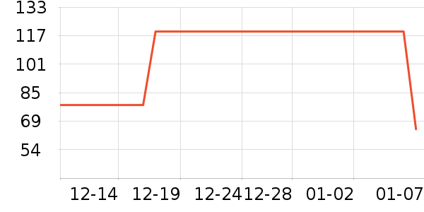 С������������ͯ������ʷ�۸�