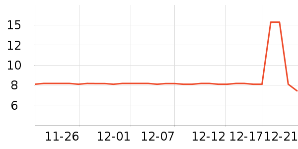 ����Ʒ��������ʳ��ʷ�۸�