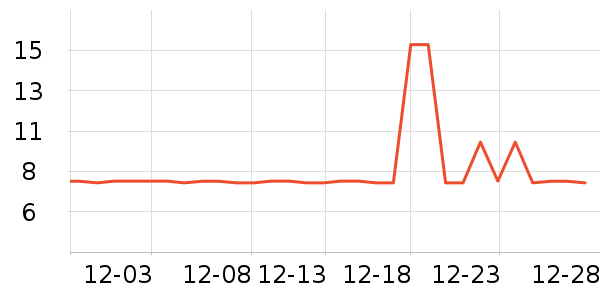 ����Ʒ��������ʳ��ʷ�۸�