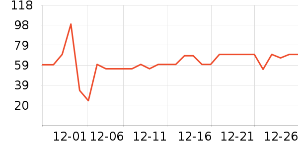 ������Ʒ����/������ʷ�۸�