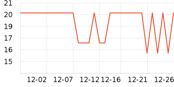 ������/��/����ʷ�۸�