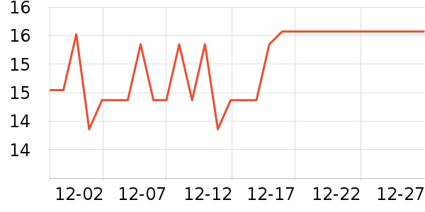 ���������ֽ��ʷ�۸�