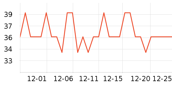 С��ɭ����ԡ����ʷ�۸�