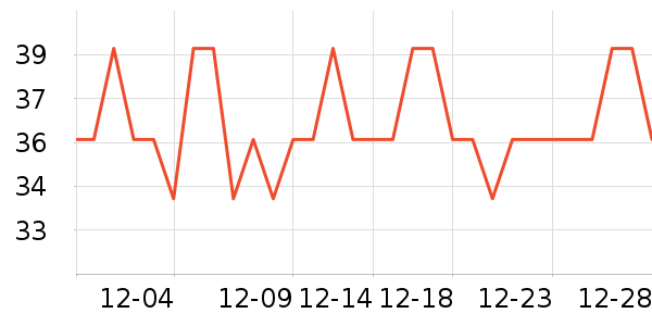 С��ɭ����ԡ����ʷ�۸�