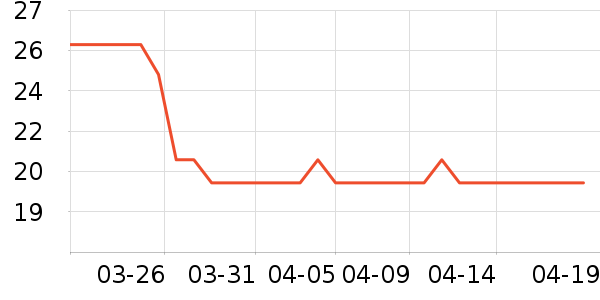 ���ë��/ԡ��/ԡ����ʷ�۸�