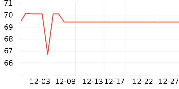 ֮������̾���ʷ�۸�