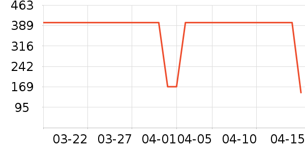 ����.ʥ������ʷ�۸�