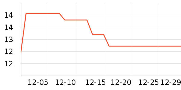 Ⱥ������������ʷ�۸�