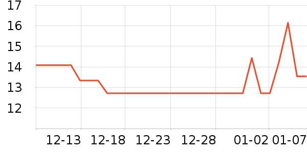 Ⱥ������������ʷ�۸�