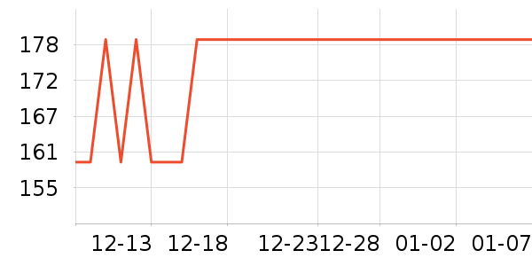 ʮ�½ᾧ������Ʒ��ʷ�۸�