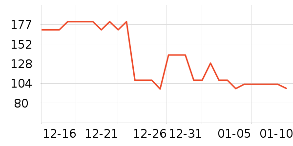 ѩ��ơ����ʷ�۸�