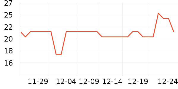 ������԰����������Ʒ��ʷ�۸�