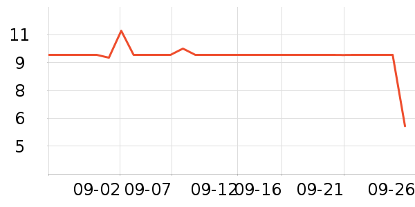 ά������ֽ��ʷ�۸�