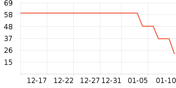 ����������ʳ��ʷ�۸�