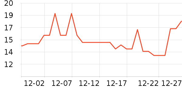 ��ʥի������ʳ��ʷ�۸�