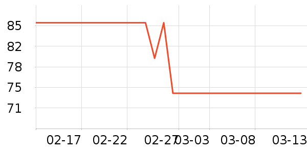 ��¶��������ʷ�۸�