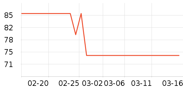 ��¶��������ʷ�۸�