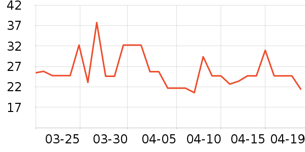 ���������/��Ʒ��ʷ�۸�