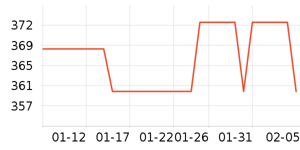 ���������ֱ���ʷ�۸�