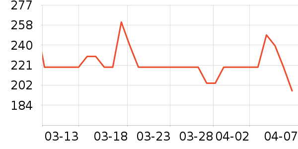 ���ν�շ���ģ����ʷ�۸�