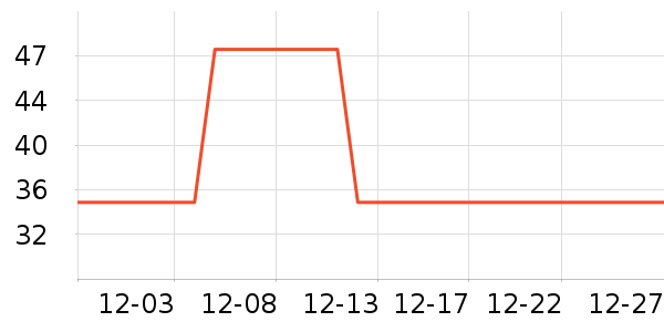 ��¹��Ʒ���� ��ʷ�۸�