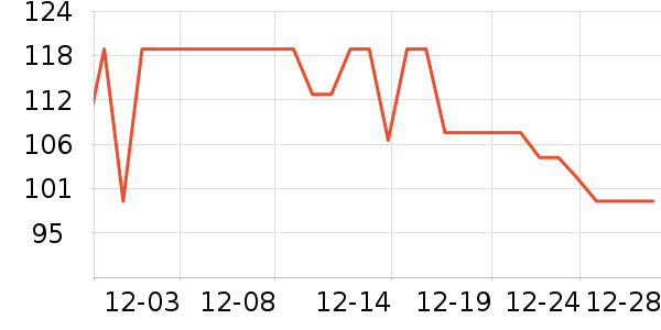 ���޷���ʷ�۸�