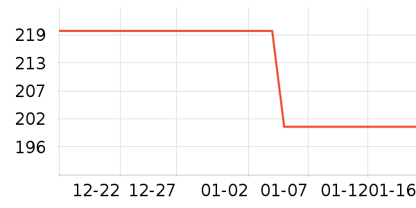 ����˯��/�Ҿӷ���װ��ʷ�۸�