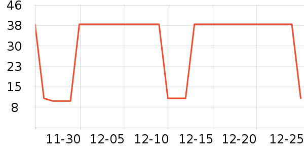 ����.ʥ���������沿������ʷ�۸�