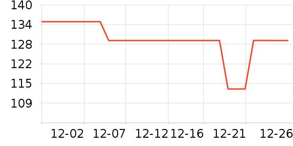 �����������������ʷ�۸�