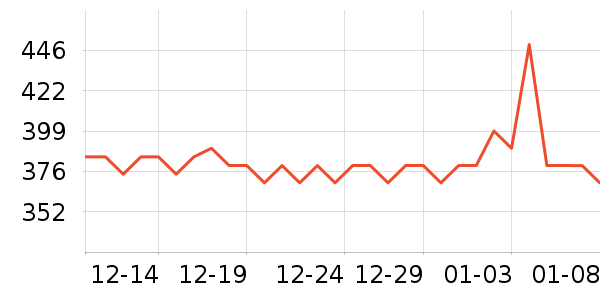 ��̤��ͯ���޷���ʷ�۸�