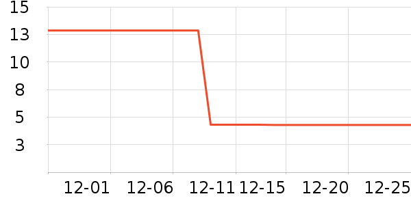 ����ѧ���ľ���ʷ�۸�