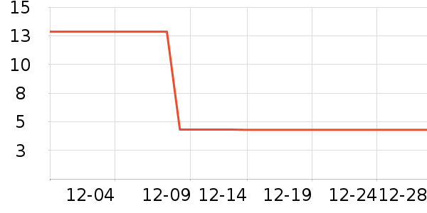 ����ѧ���ľ���ʷ�۸�