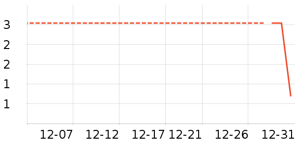 ����ֽ��ʷ�۸�