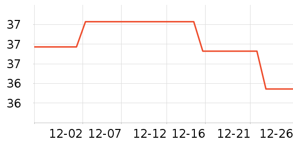 ��ʿ�����Ҿ���Ʒ��ʷ�۸�