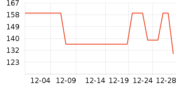 ���˻���ţ�п���ʷ�۸�