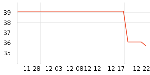 ��ʿ�������ƽ�������ʷ�۸�