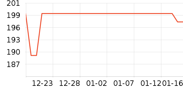 ��У���������/��ͯ������ʷ�۸�