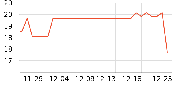 ��ɽũ����������ʷ�۸�