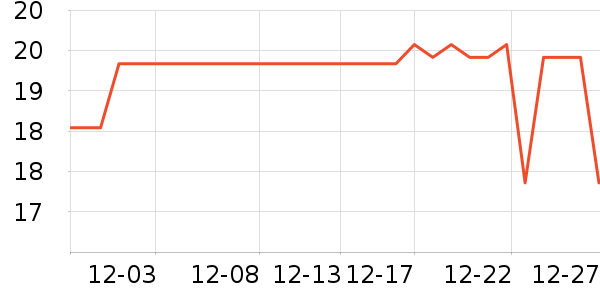 ��ɽũ����������ʷ�۸�