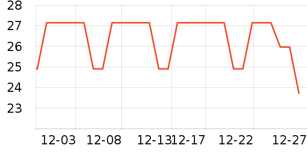 ���´｡����/��������ʷ�۸�